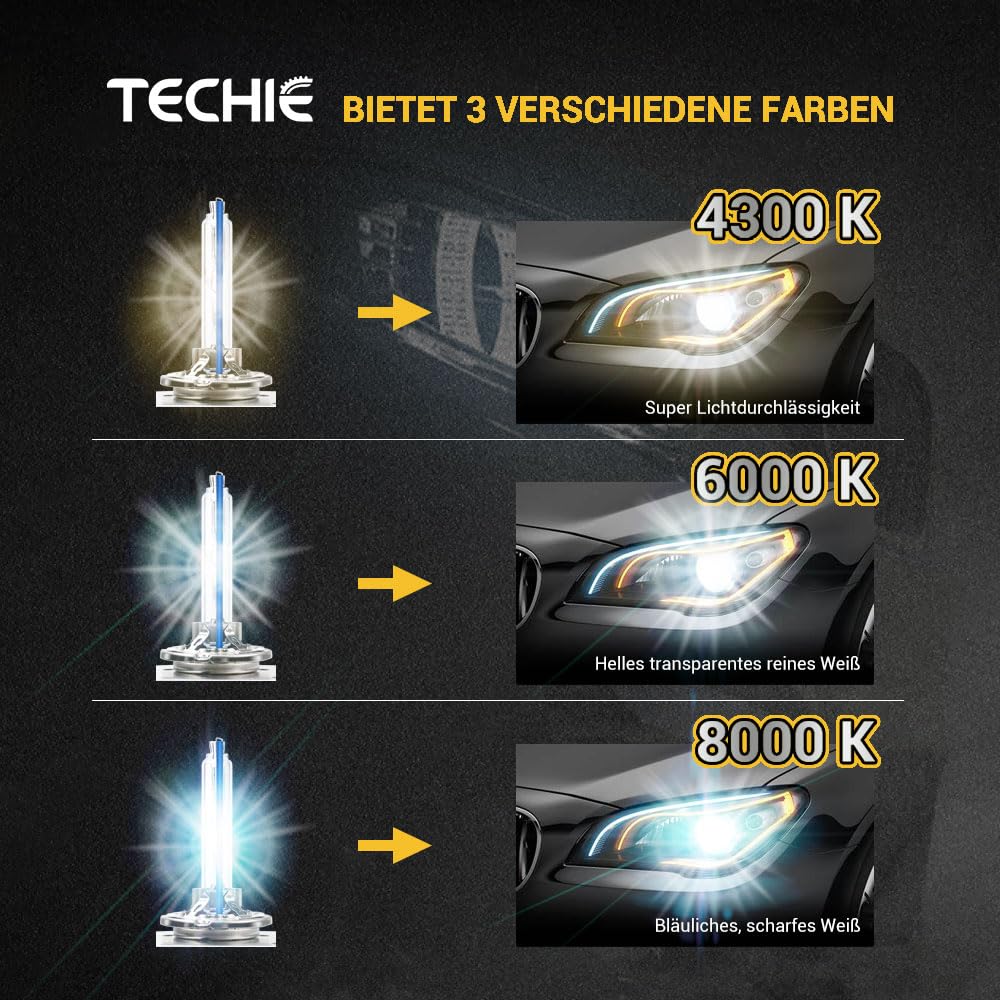 Techie D3S Xenon Brenner 8000k, 12V 35W Xenon Auto Scheinwerferlampe, Kaltblau Aluminium Fahrzeugscheinwerferbirne, HID Entladungs Lampe Ersatz Kit– 2 Stück (D3S-8000K)