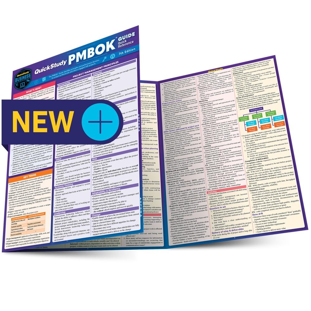 QuickStudy PMBOK® Quick Reference Guide: Laminated Test-prep