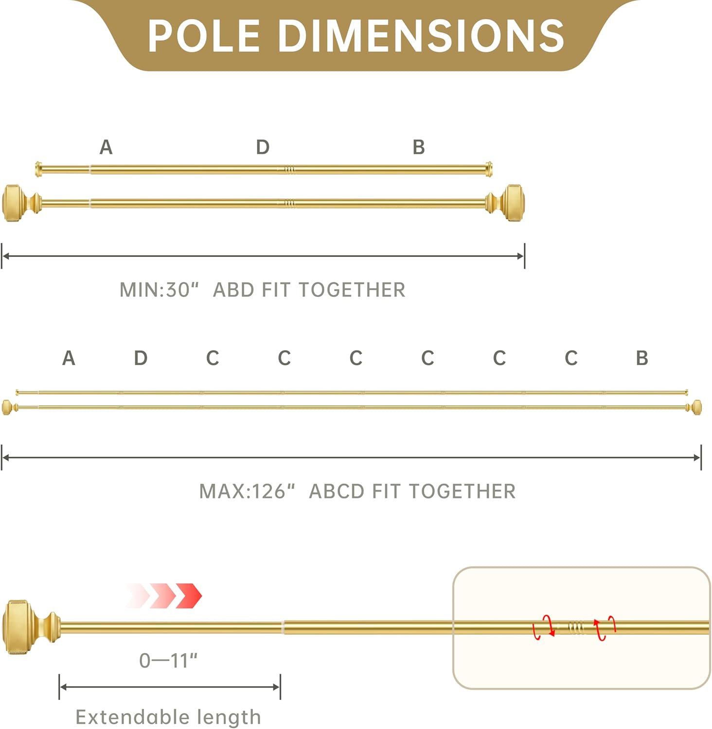 Double Curtain Rod with Square Finials，3/4-Inch Diameter,Adjusts Rod Length from 30 to 126 Inch,Gold