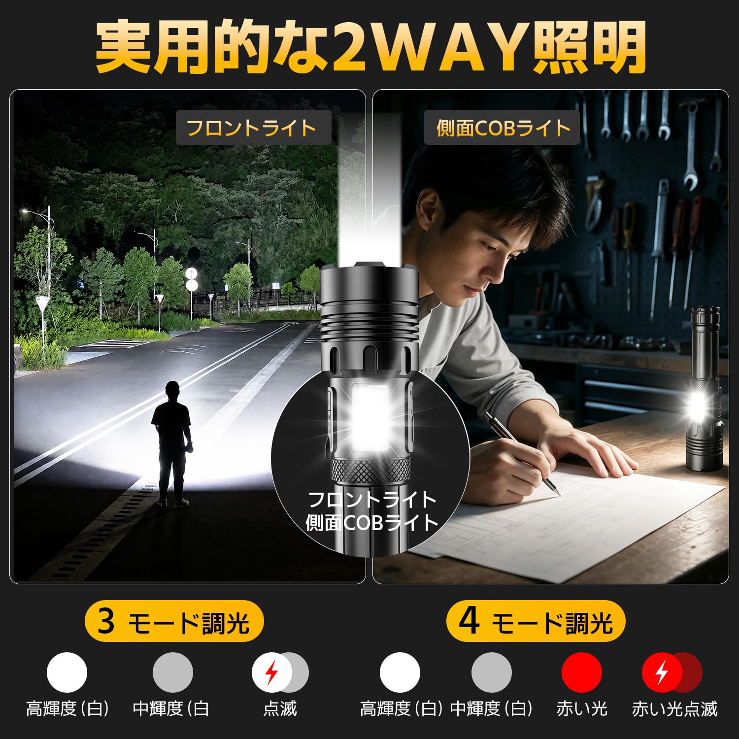 Amazon.co.jp: アセキ 懐中電灯 強力 5000mAh 【防災士監修・超高輝度