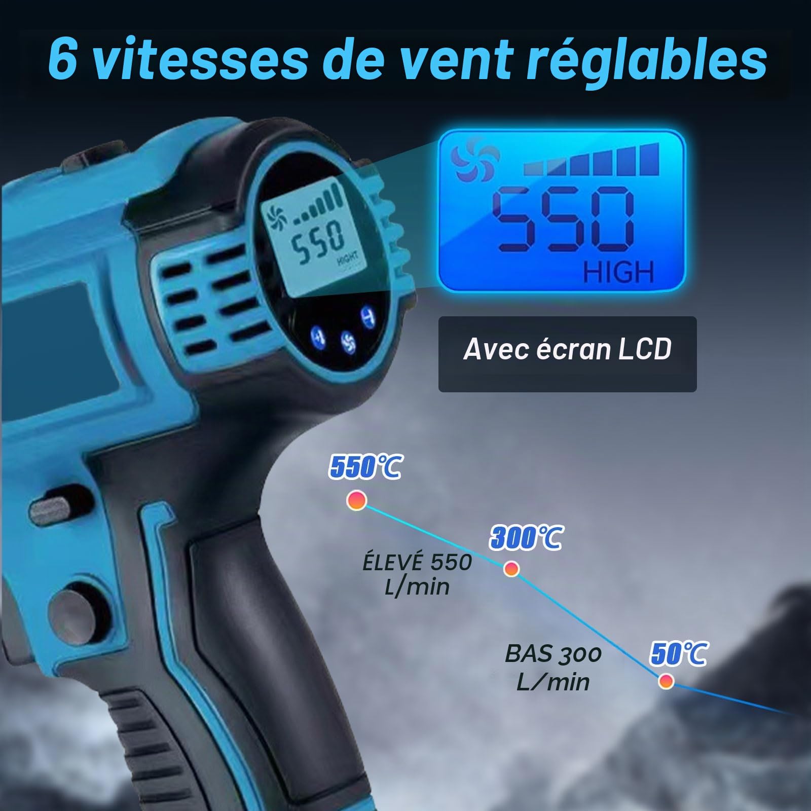 Décapeur Thermique Sans Fil compatible avec Batterie Makita 18V | Pistolet à Air Chaud avec écran LCD Réglable de 50 à 550 °C, avec 5 Buses et 2 Shovels pour Soudure (Sans Batteries)