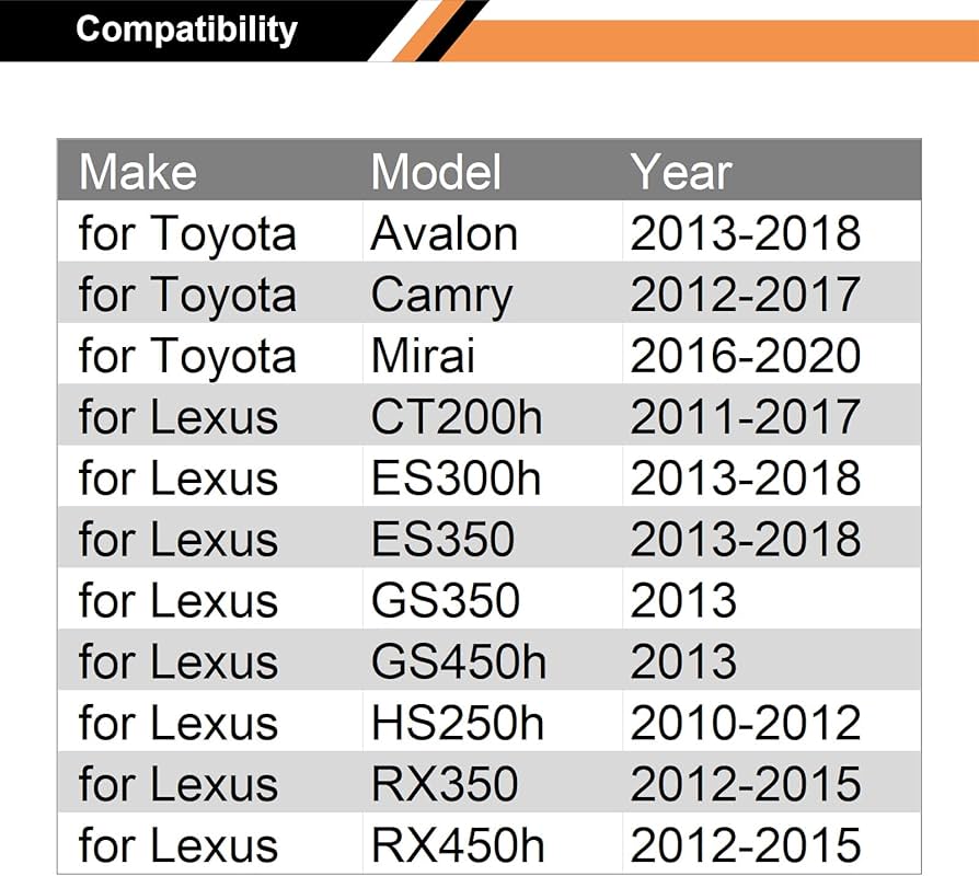 Amazon.co.jp: Woodzdon フロントバンパーカバークリップ&ピン