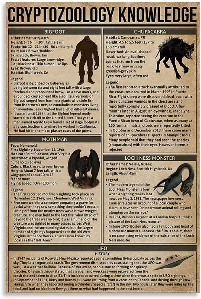 rayprint Cryptozoology Knowledge Metal Signs Strange Animal Science Iron Poster Club Decor Home Office Wall Decor Plaque 8x12 Inches