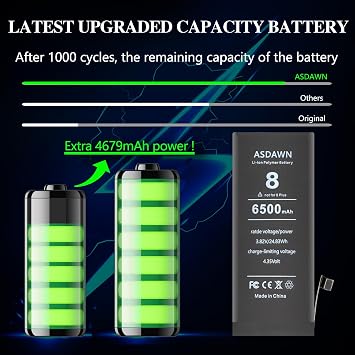 ASDAWN 6500mAh Battery for iPhone 8 (Not for 8 Plus)