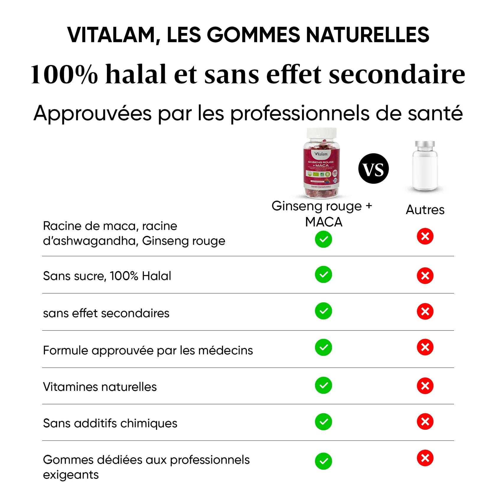 Gummies Ginseng Rouge avec de la Maca jaune BIO de Corée | Viagra homme naturel, Vitamine b12, Energie, Force, Augmente le désir et les performances, 60 gummies, Goût Fraise