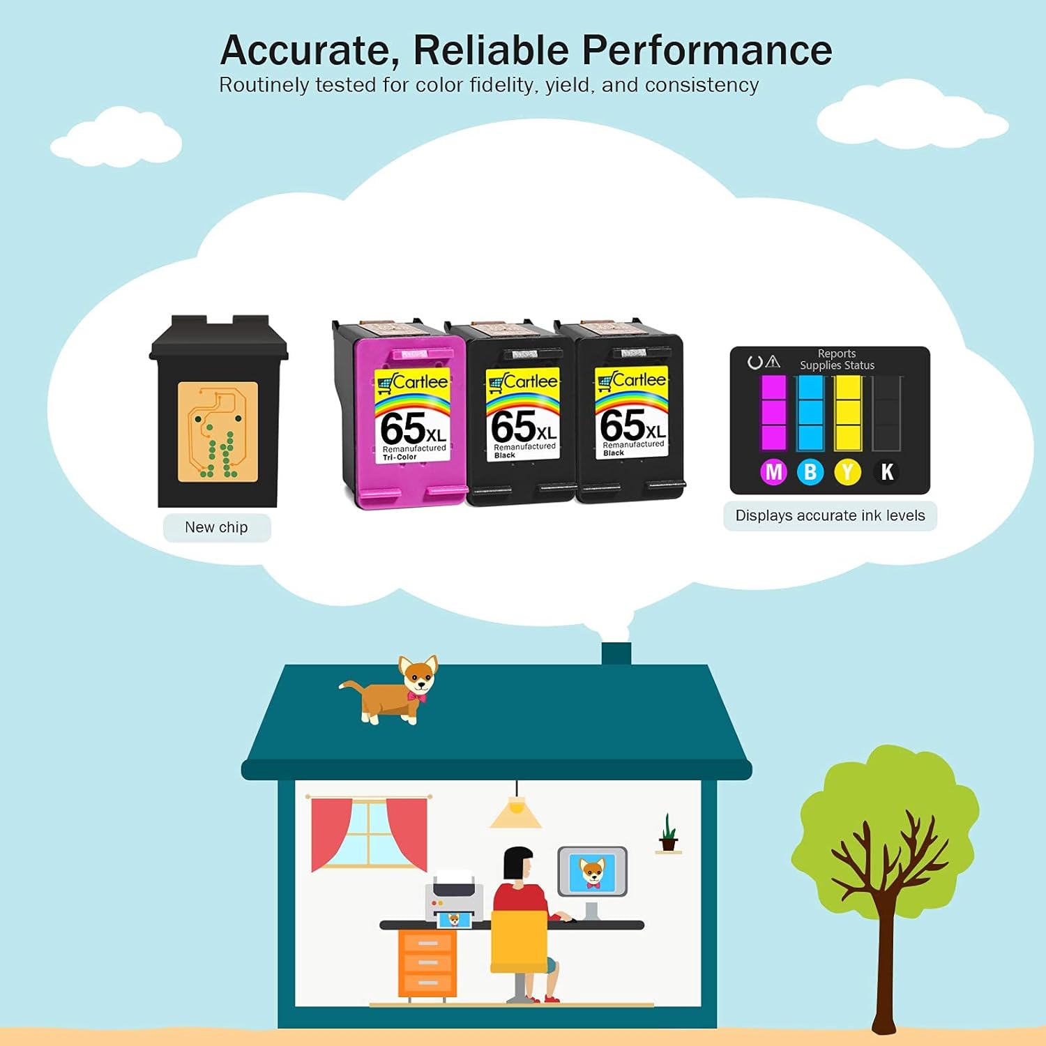 Cartlee Remanufactured Ink Cartridge Replacement for HP 65XL 65 XL for DeskJet 2600 2622 2635 2652 2655 3700 3720 3722 3752 3755 Envy 5000 5052 5055 AMP 100 Printer Series Black and Color Combo 3 Pack