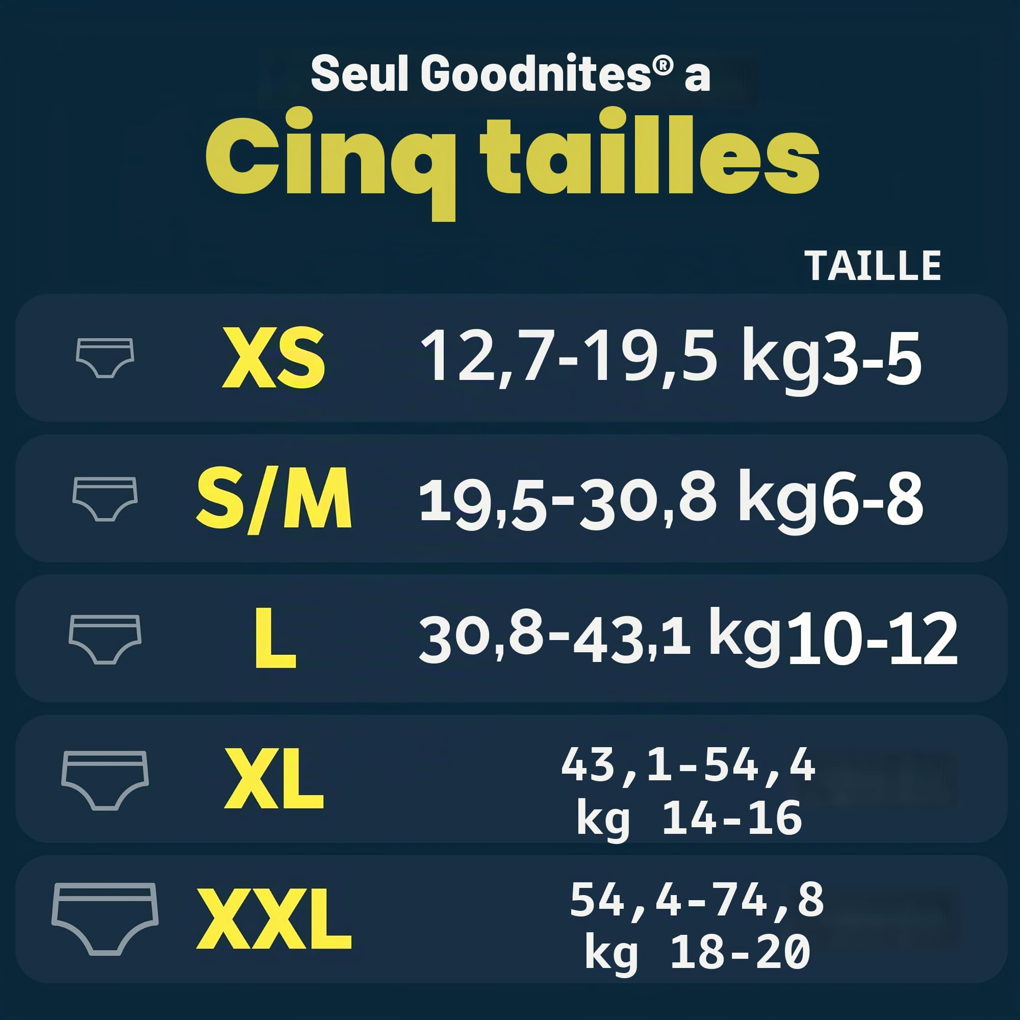 GoodNites Sous-vêtements de nuit pour garçons, taille XXL (54-75 kg), 24 pièces (2 paquets de 12), l'emballage peut varier