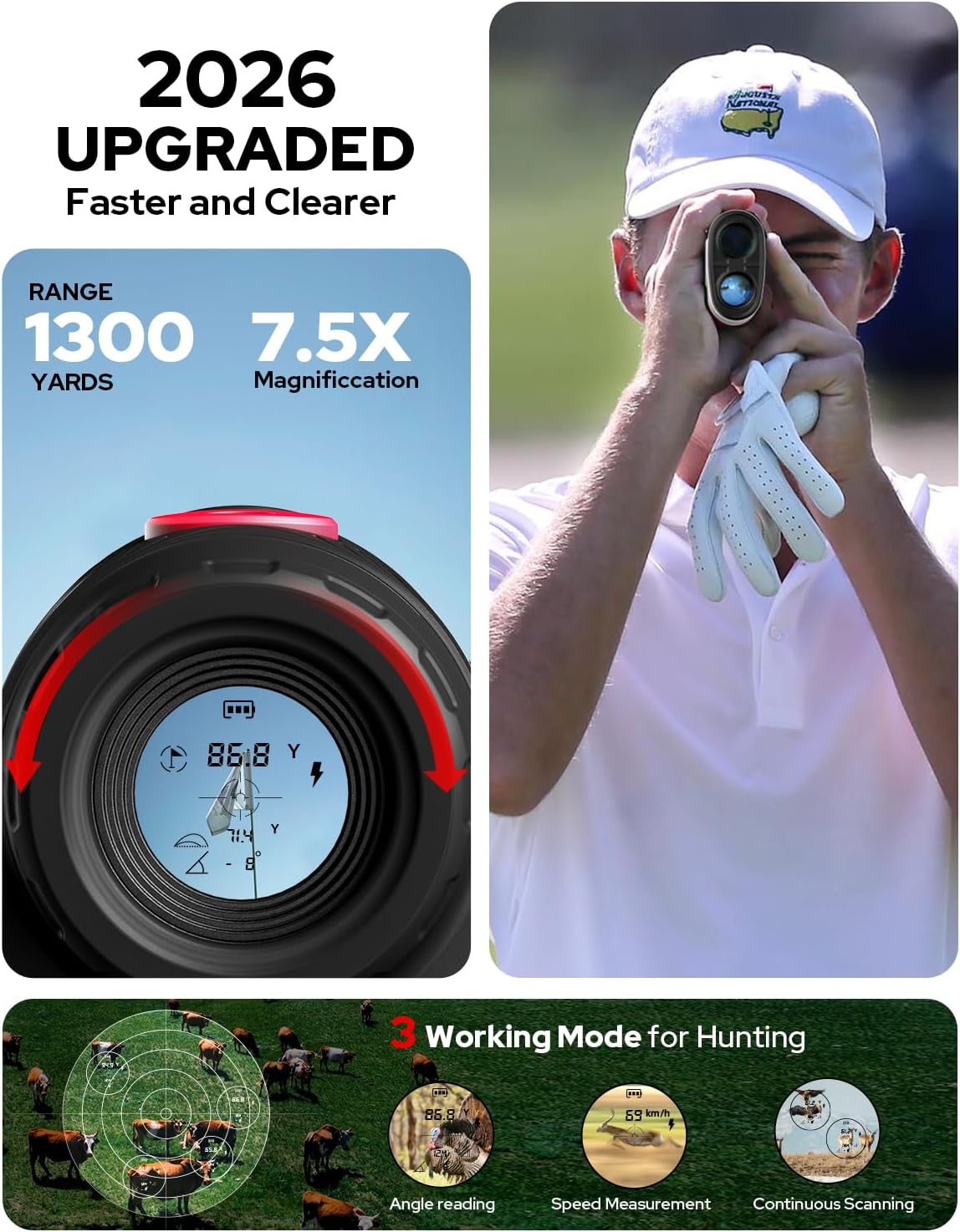 SIGHTFLAG GF2 Golf Rangefinder with Slope, 1300 Yards Laser Range Finder, 7.5X Magnification, Flag Pole Locking Vibration 0.3 Yard Accuracy, Rechargeable Magnetic Golf Accessories Gift for Men Women - Image 3