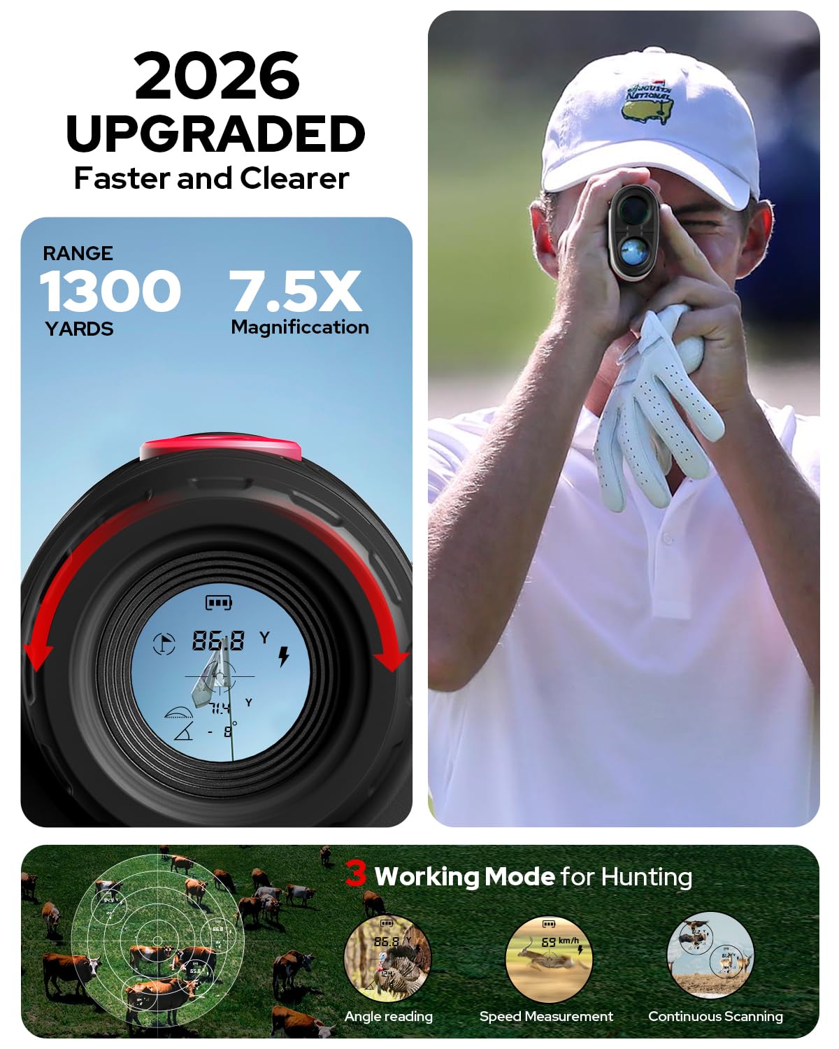 GF2 Golf-Entfernungsmesser mit Neigung, 1300 Yards Laser-Entfernungsmesser für Golf & Jagd, 7,5-fache Vergrößerung, Fahnenmastverriegelung, Vibration, wiederaufladbares magnetisches