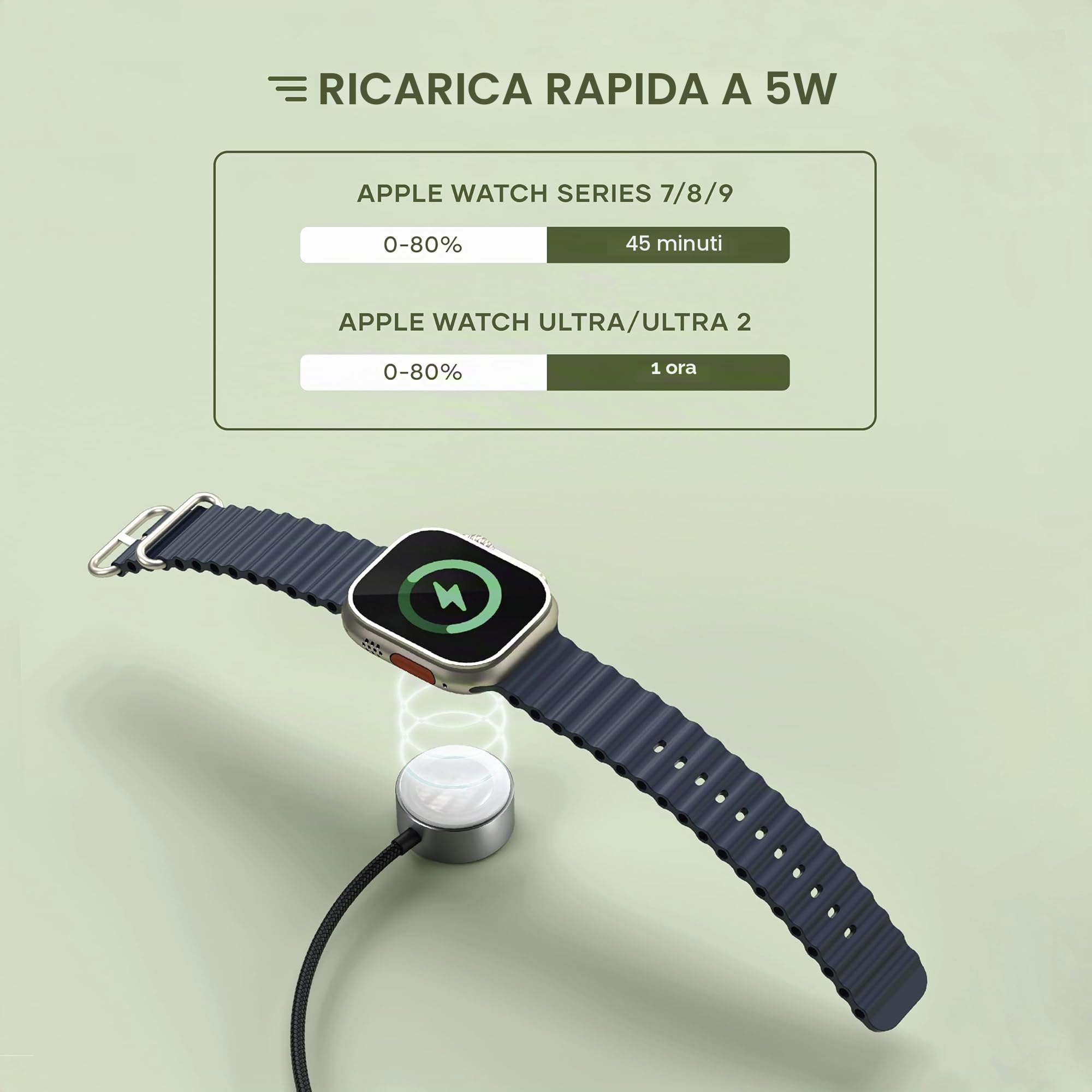 SATECHI Caricatore Magnetico USB-C Certificato MFi per Apple Watch, Ricarica Rapida 5W, Cavo Intrecciato Rinforzato da 19 cm, Compatibile con Apple Watch Series 11 a 7, Ultra 3/2/1, SE e AirPods