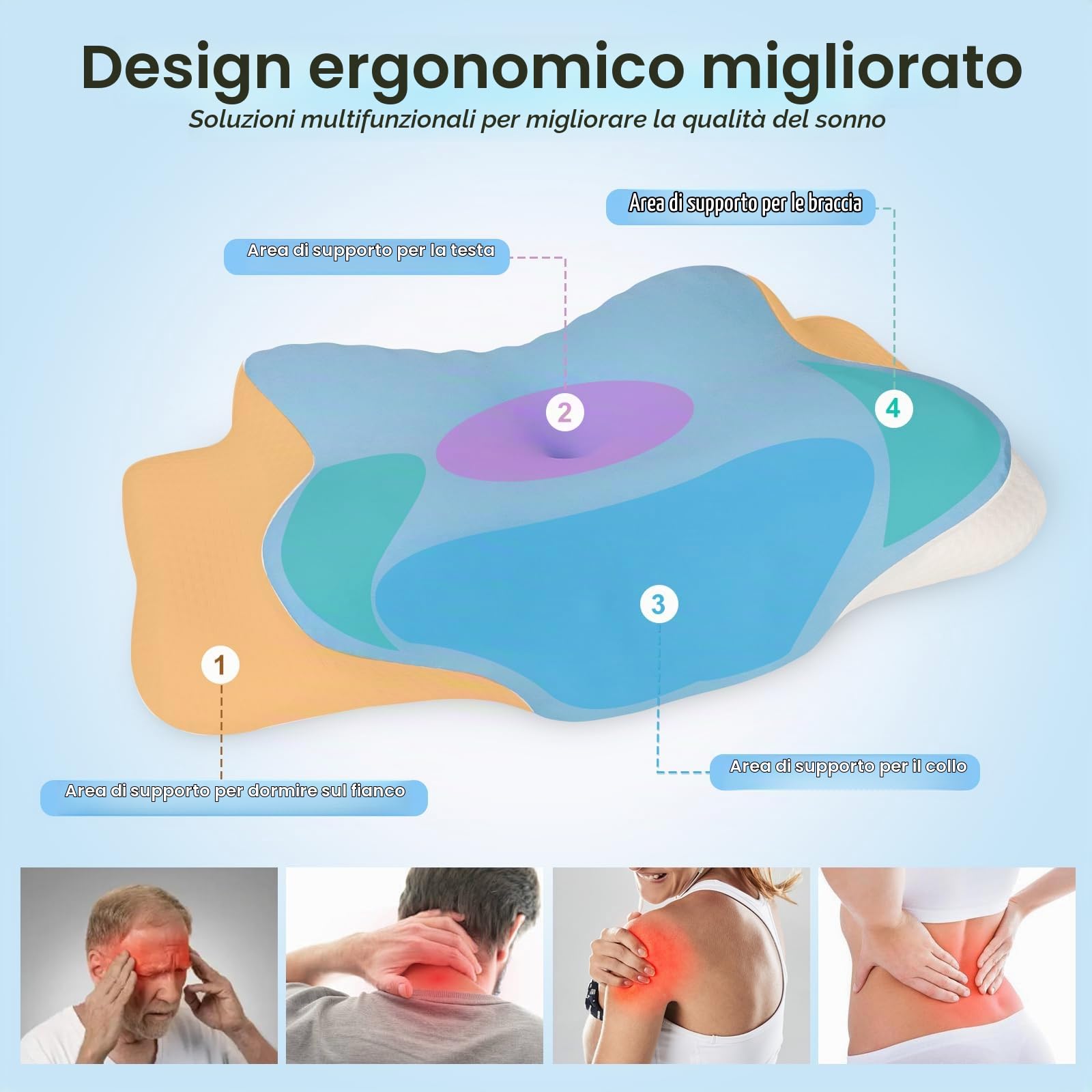 Cozary Cuscino Cervicale per Dormire, Cuscino Memory Foam, Cuscini per Cervicale Ergonomico per Dorme di Lato, Sulla Schiena e Sulla Pancia