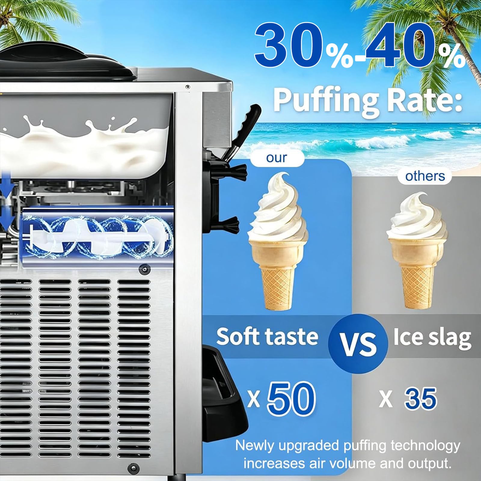 Gelatiera Professionale Soft Serve, Macchina Gelato Duro Uso Commerciale, 4-8 kg/Ora, Pannello LCD, Pulizia Automatica Preraffreddamento, per Snack Bar da Ristorante 3.5L White