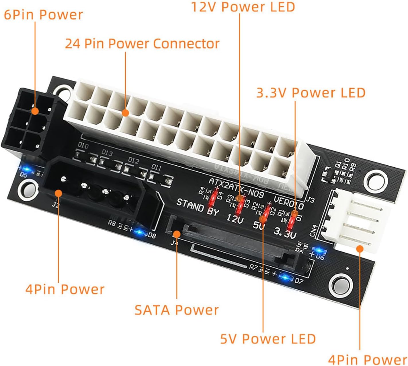 Multiple 4 in 1 Power Supply Adapter Sync Start Card Dual PSU Connector Jumper Connector Molex 4Pin/SATA/ATX 6Pin/4Pin Dual PSU Adapter with Power LED