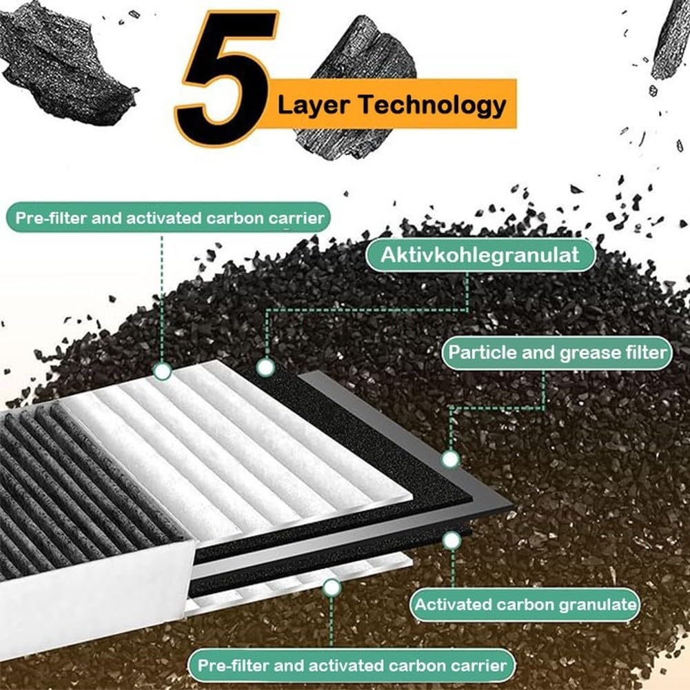Filtro Ricambio Carboni Attivi per Cappa per neff Filtro Ricambio