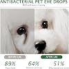 Pet Eye Drops 60Ml, Antibacterial Eye Drops For Pets, Eye Drops For Dogs And Cats, 100% Natural, Relieves Itching And Irritation, For Pets With Heavy, Dry, Swollen, Tear Stained Eyes