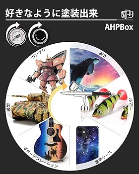 Amazon.co.jp: Anesty AHPBox 2in1 エアブラシ コンプレッサー 素早い Amazon.co.jp: Anesty AHPBox 2in1 エアブラシ コンプレッサー 素早い