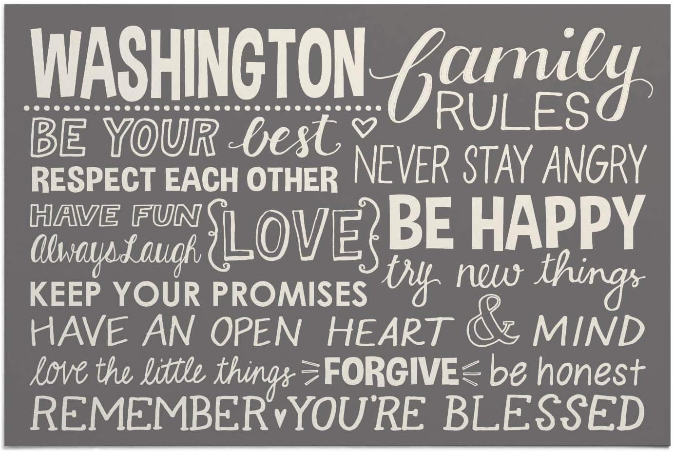 Personalized Planet Family Rules Uplifting Doormat with Custom Name Printed on Taupe Rectangular 1/8” Thick Non Slip Mat for Kitchen Hallway Deck or Porch, 27x18