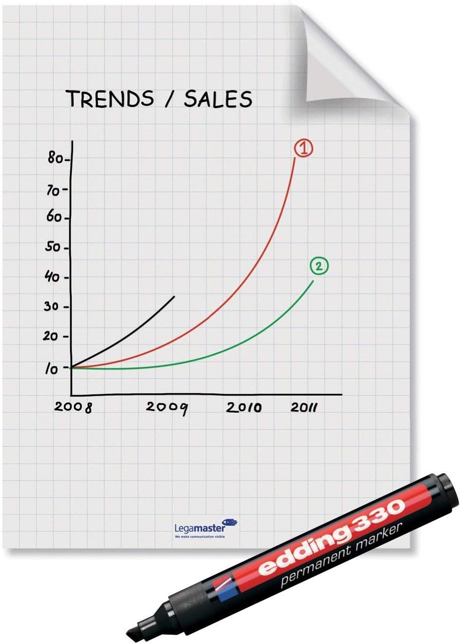 Legamaster Magic Chart - Flipchart (Pack of 50 Sheets)