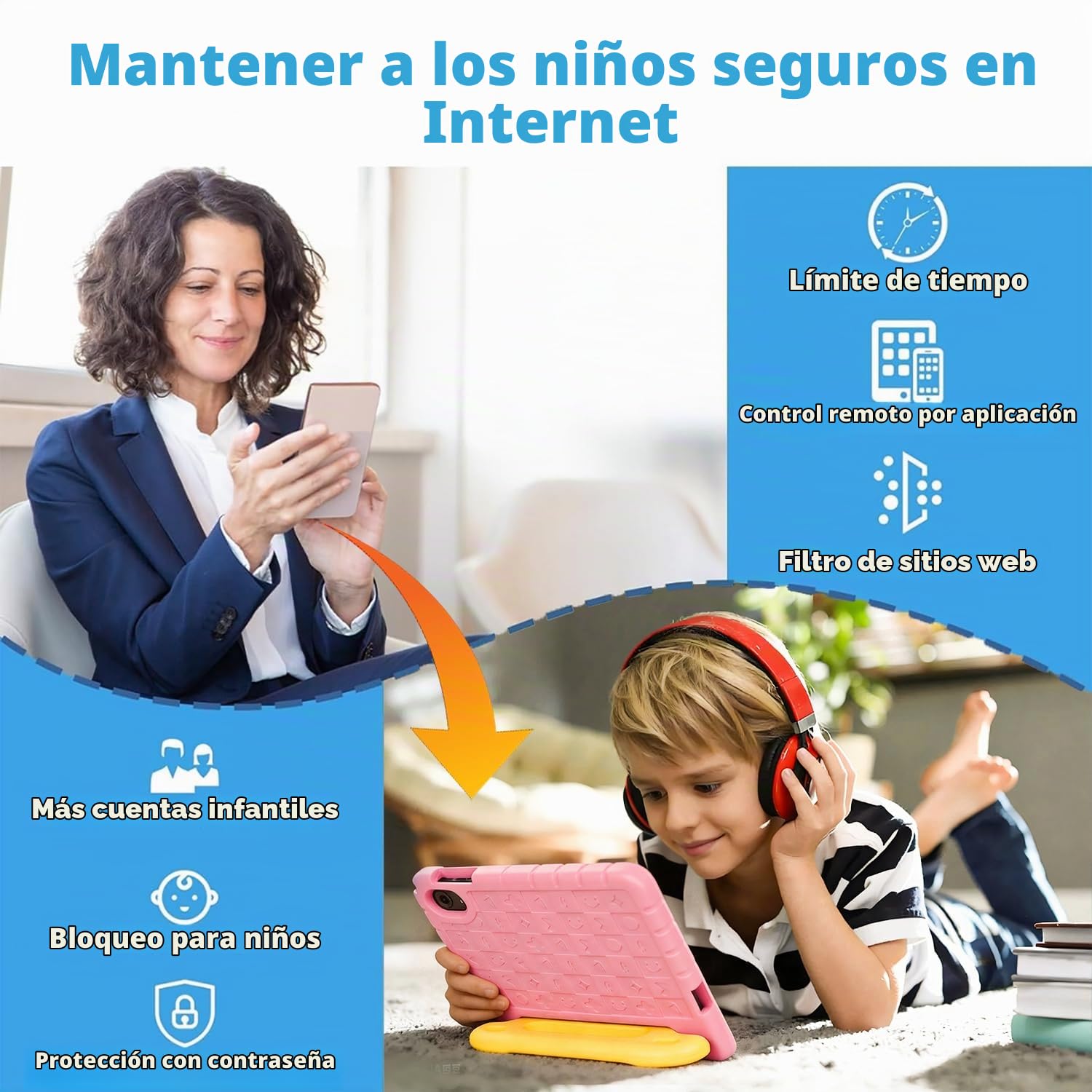 SUMTAB Tablet para Niños 10 Pulgadas Android 15 con 30GB RAM 128GB ROM (mpliable 2 TB), Control Parental, Pantalla IPS HD, GMS Certified, 5G WiFi 6, Protective Antichoque Eva & Estilete