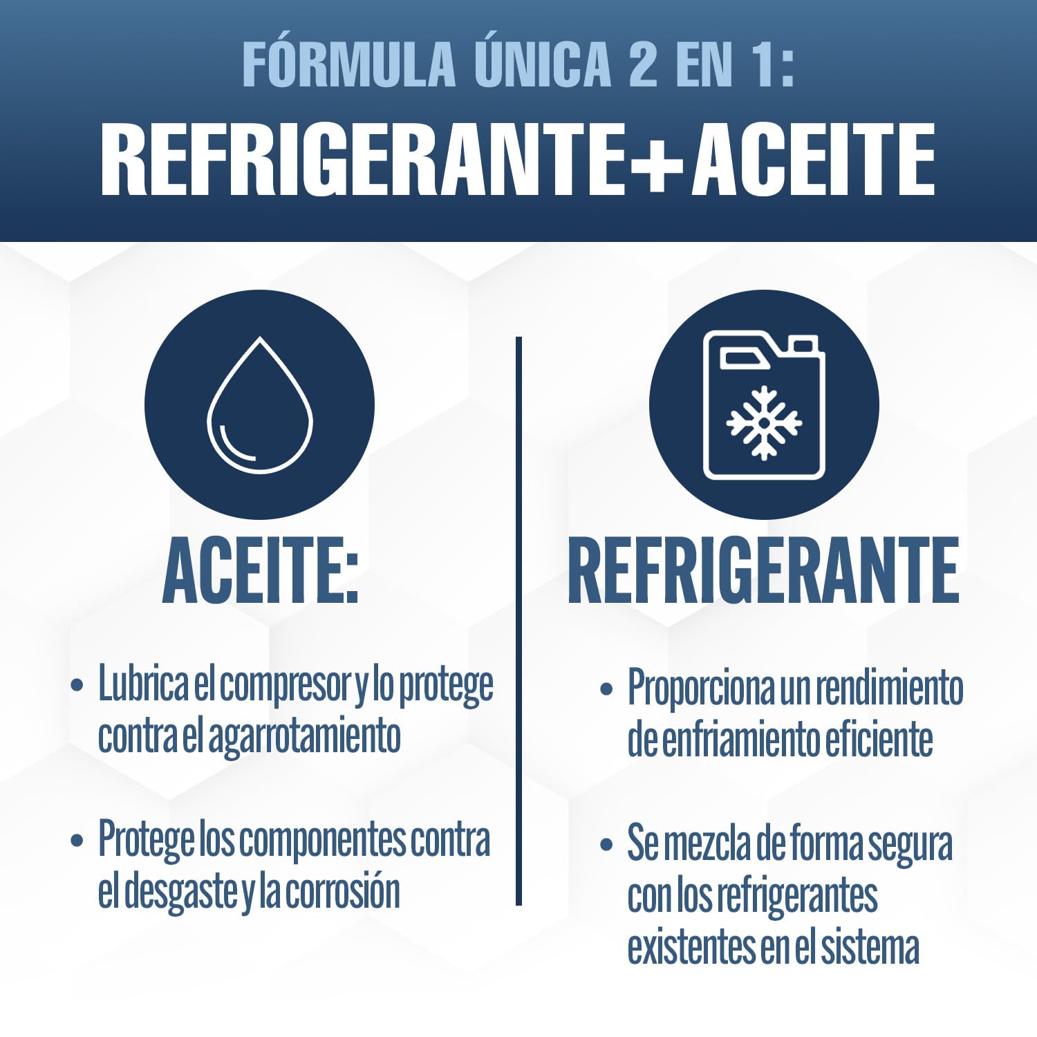 CLIMASET - 4 Recargas de Gas sustituto R134a para Aire Acondicionado - Kit de Recarga de Gas para Aire Acondicionado - Kit de Recarga de Aire Acondicionado para Automóviles