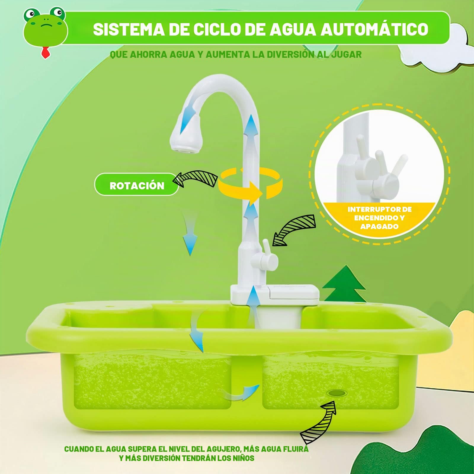Juego de Juguetes de Cocina 2 en 1, Cocina Infantil con Juego de Pesca y Accesorios de Cocina y Grifo Giratorio de 90°, Fregadero de Juguete de simulación,Juguete de Rol para niños pequeños