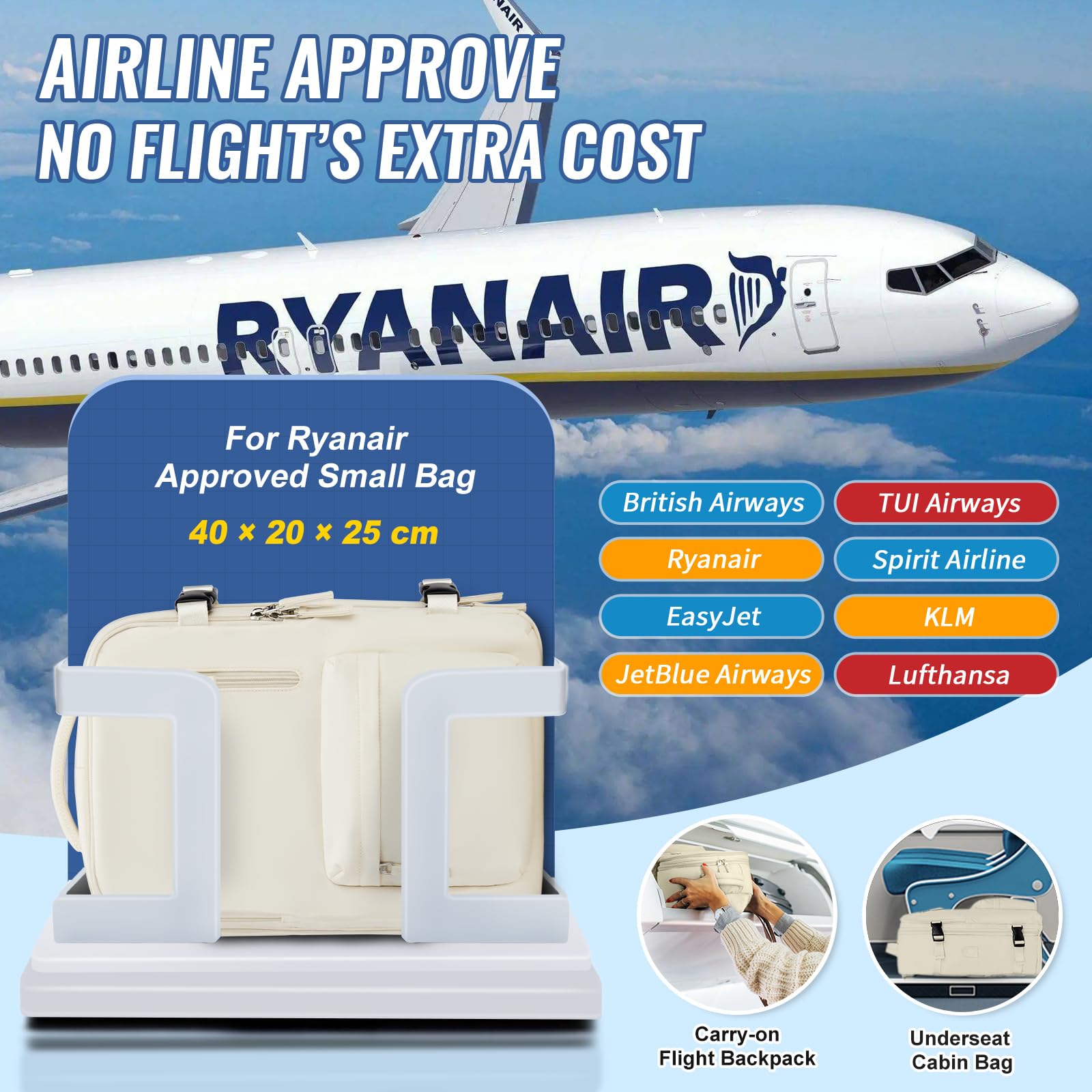 SZLX Zaino Ryanair 40x20x25 Bagaglio a Mano 45x36x20 Easyjet Zaino da Viaggio Donna Cabina Aereo Borsa da Viaggio Laptop Zaino da Lavoro Uomo Impermeabile Zaino per Università porta PC Travel Backpack