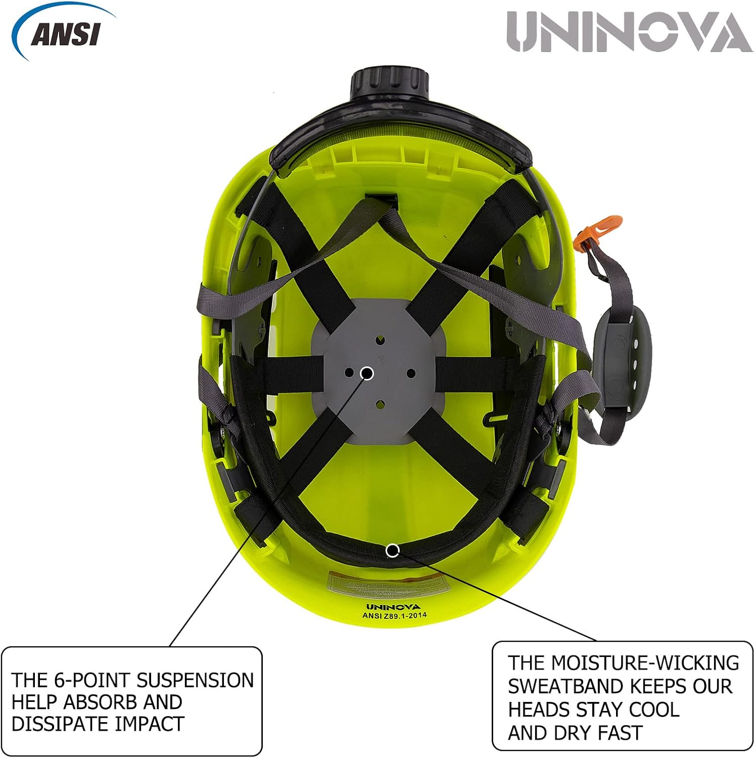 UNINOVA Hard Hat Ear Protection and Visor ANSI Z89.1 Vented ABS Forestry Arborist Tree Climbing Construction Helmet Ear Protection