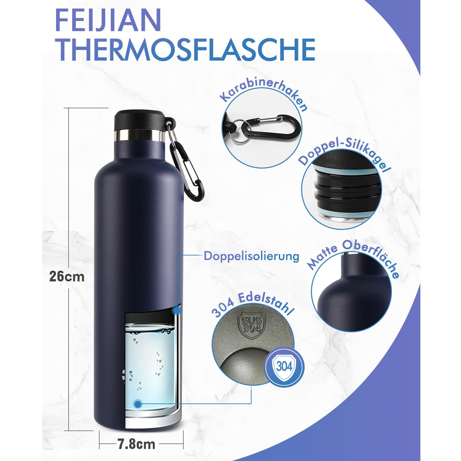FEIJIAN Borraccia Termica in Acciaio Inox 750ml/1L + Zaino, Facile da pulire, Bottiglia Termica Senza Perdite - Senza BPA Borracce, per Scuola, Sport, Campeggio, Yoga, Palestra