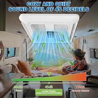 12V RV Air Conditioner, 12000BTU 12 Volt Rooftop AC Unit APU Campervan Air Conditioner, Fast Cooling 12 Volt Rooftop AC for Van, Golf Carts, Excavators, Caravan, Buses