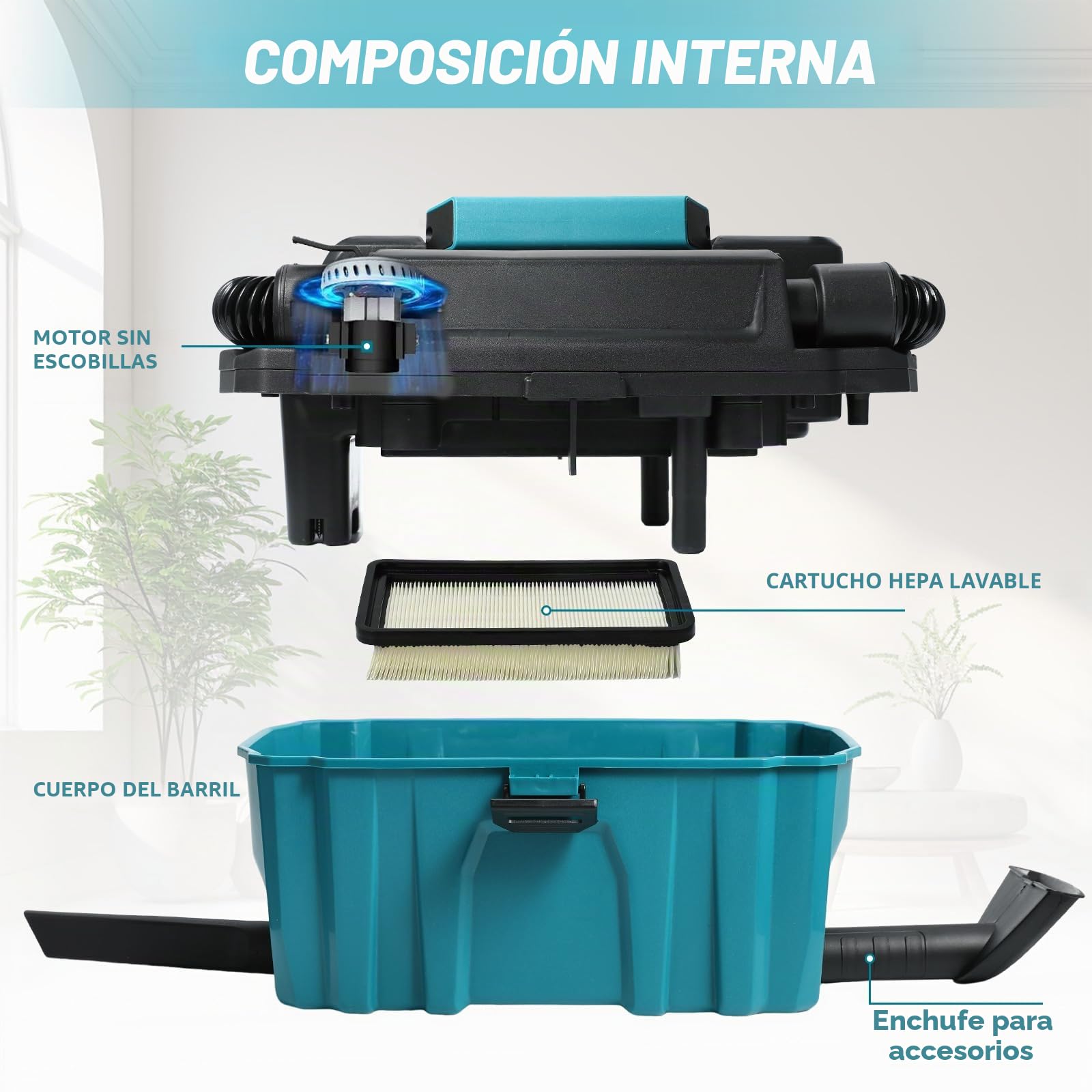 Aspiradora inalámbrica para batería Makita de 18 V, 15 Kpa con filtro HEPA, depósito de 10 litros, manguera de 2 m, boquilla para juntas/cepillos, sin escobillas, para casa coche y taller (no batería)