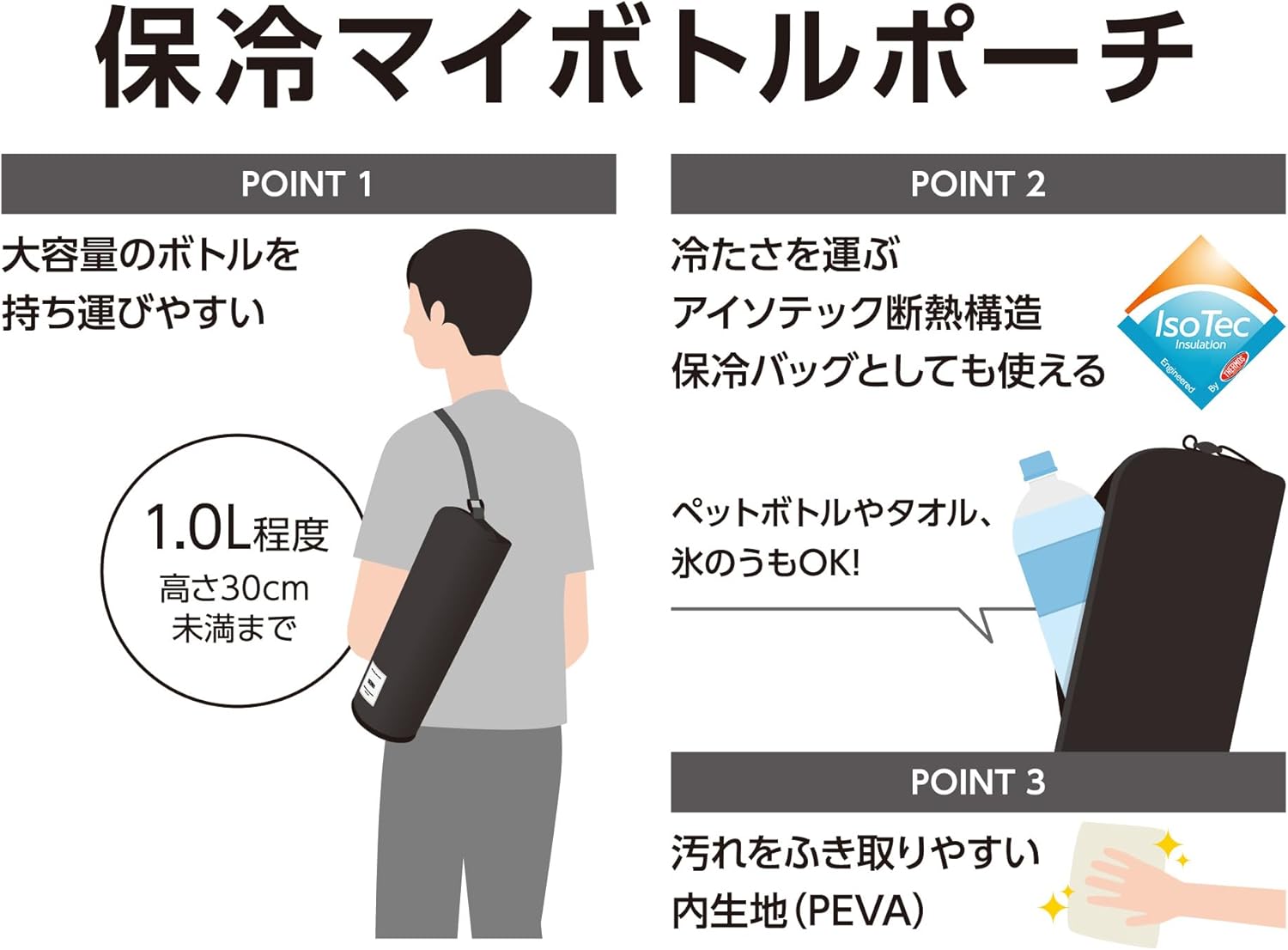 Thermos APL-1000 STB Insulated My Bottle Pouch with Shoulder for 33.8 fl oz (1 L), Water Bottle Cover, Can Also Be Used As A Cold Bag, Isotech Insulated Construction, Stone Black