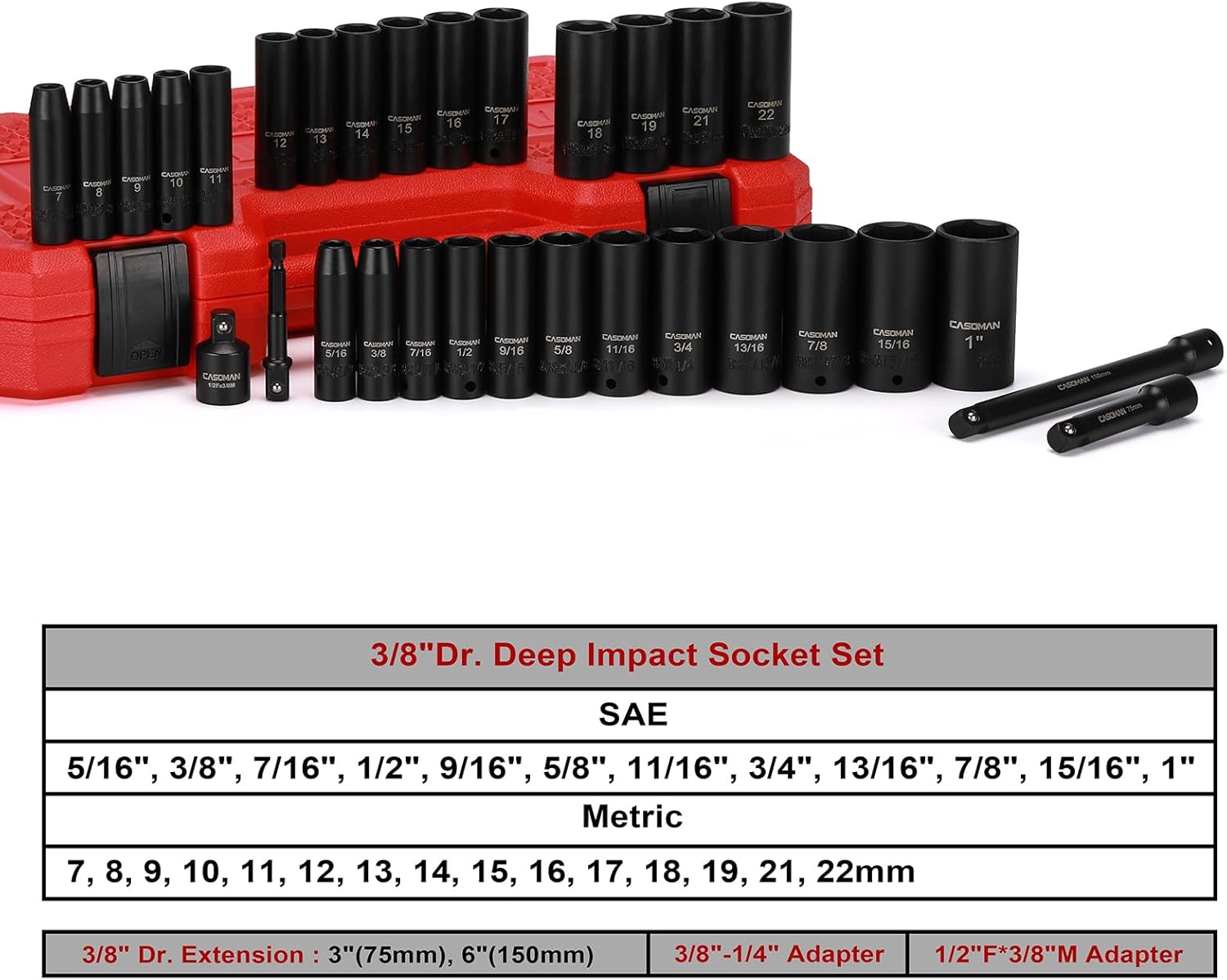 CASOMAN 3/8-Inch Deep Impact Socket Set, Metric & SAE, 31Piece Socket Set, CR-V, Includes Extension Bar (3, 6-inch) & Adapters, Heavy Duty Storage Case