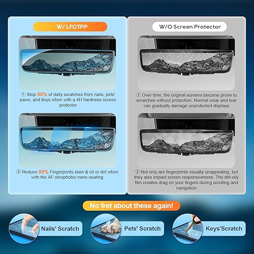 Vista 80 de LFOTPP Protector de pantalla F150 para 2015-2021 2022 2023 F*ord F 150 F150 F250 F350 F450 sync2 sync3 Coupé Hatchback 8 pulgadas navegación vidrio