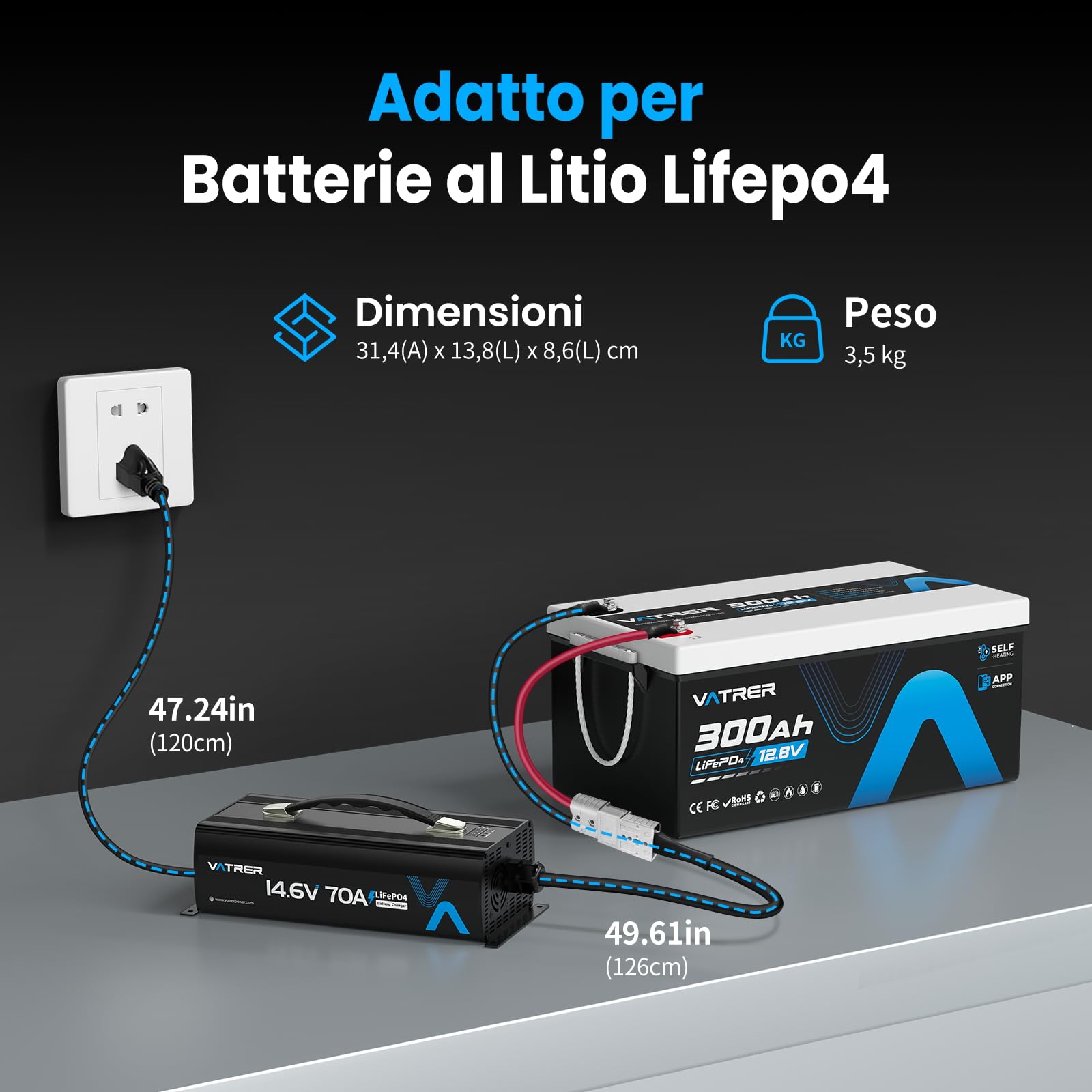 VATRER Caricabatteria 14,6V 70A LiFePO4 12V LED Ventola | Caricabatteria intelligente 14,6V 70A studiato esclusivamente per batterie LiFePO4 12V