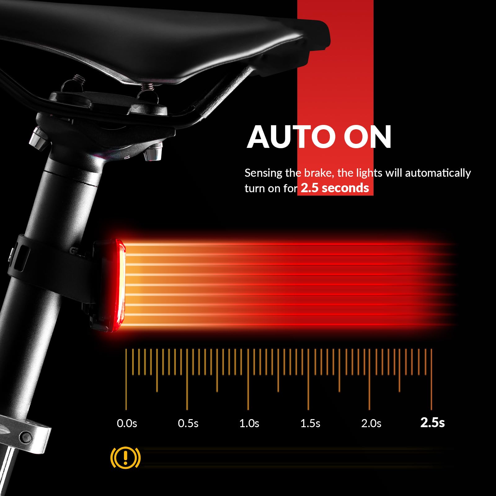 ROCKBROS Feux Arrière Vélo Intelligent, Éclairage Vélo Arrière Rechargeble, Lumière Vélo Arrière Puissant 4 Mode d'Éclairage, Lampe Vélo Étanche IPX6 pour VTT Vélo de Route