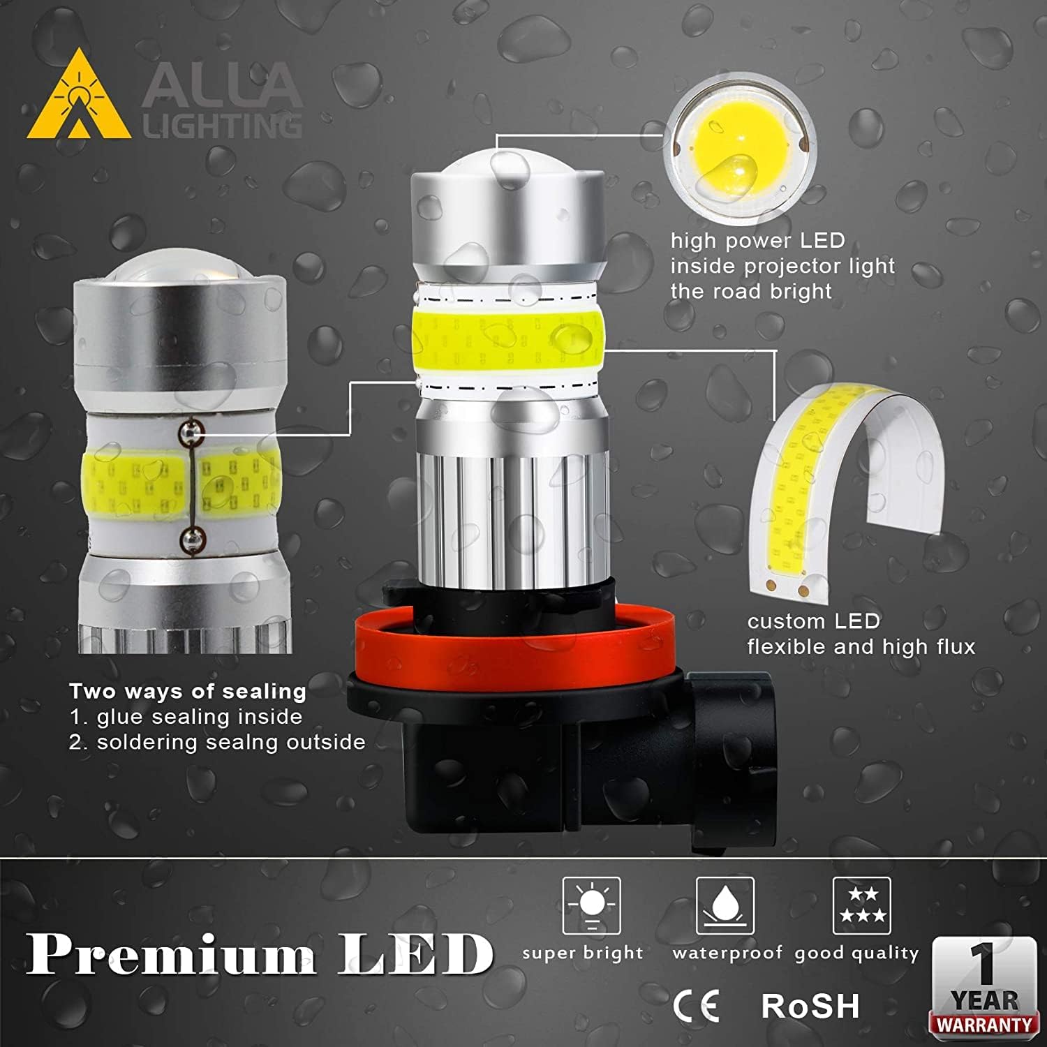 Alla Lighting 2800lm Xtreme Super Bright HB4 9006 LED Bulbs Fog Lights Replacement, 6000K Xenon White COB-72 SMD Lamps Replacement
