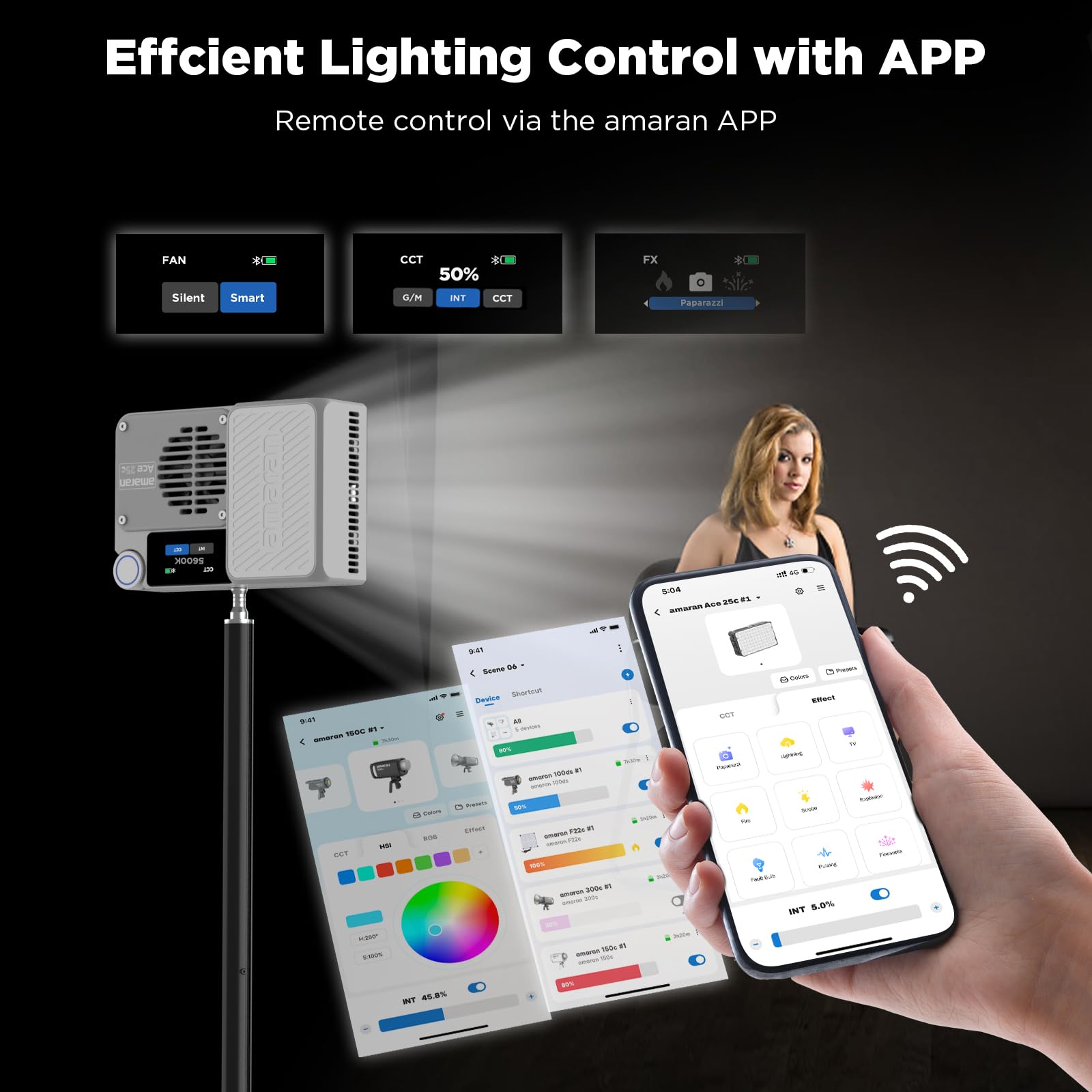 Amazon.com : Amaran Ace 25c Pocket RGBWW LED Light, Boost Mode Up