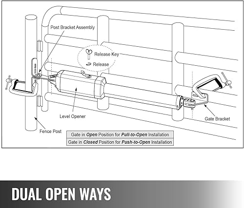 Miniatura 5 de Happybuy Abridor de puerta eléctrico, abridor de puerta abatible simple de 0.630 ins de velocidad de 80 W, abridor automático de puerta con control