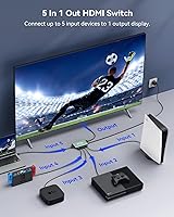 Vista 2 de Interruptor HDMI 5 en 1 salida 4K 60Hz, GANA HDMI Splitter Switcher con control remoto, concentrador de caja de interruptor HDMI 2.0 de aluminio