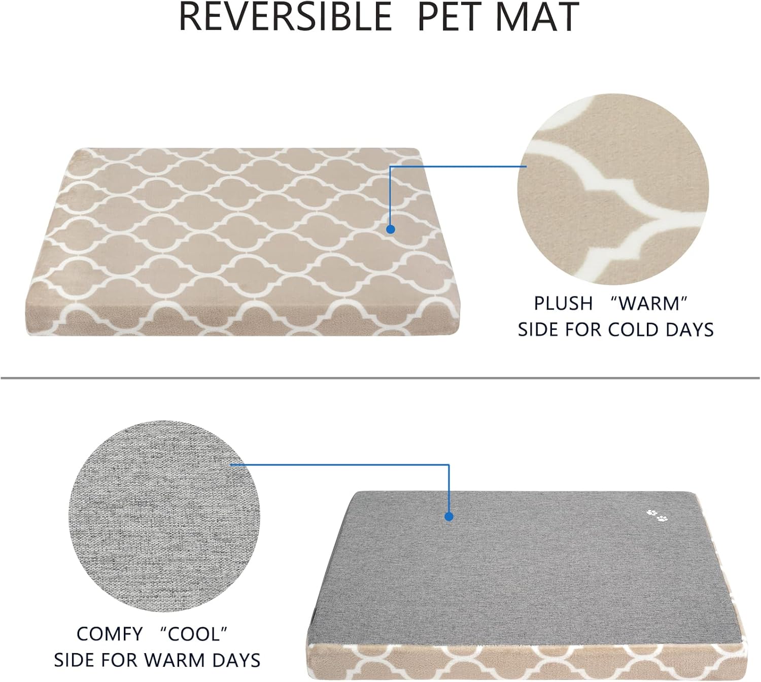 KROSER 24"/30"/36"/42"/48" Reversible Dog Bed (Warm&Cool) Stylish Pet Mattress Bed with Water Absorbing & Waterproof Linings, Removable Machine Washable Cover, Firm Support Pet Mat for Dogs 90 lbs : Pet Supplies