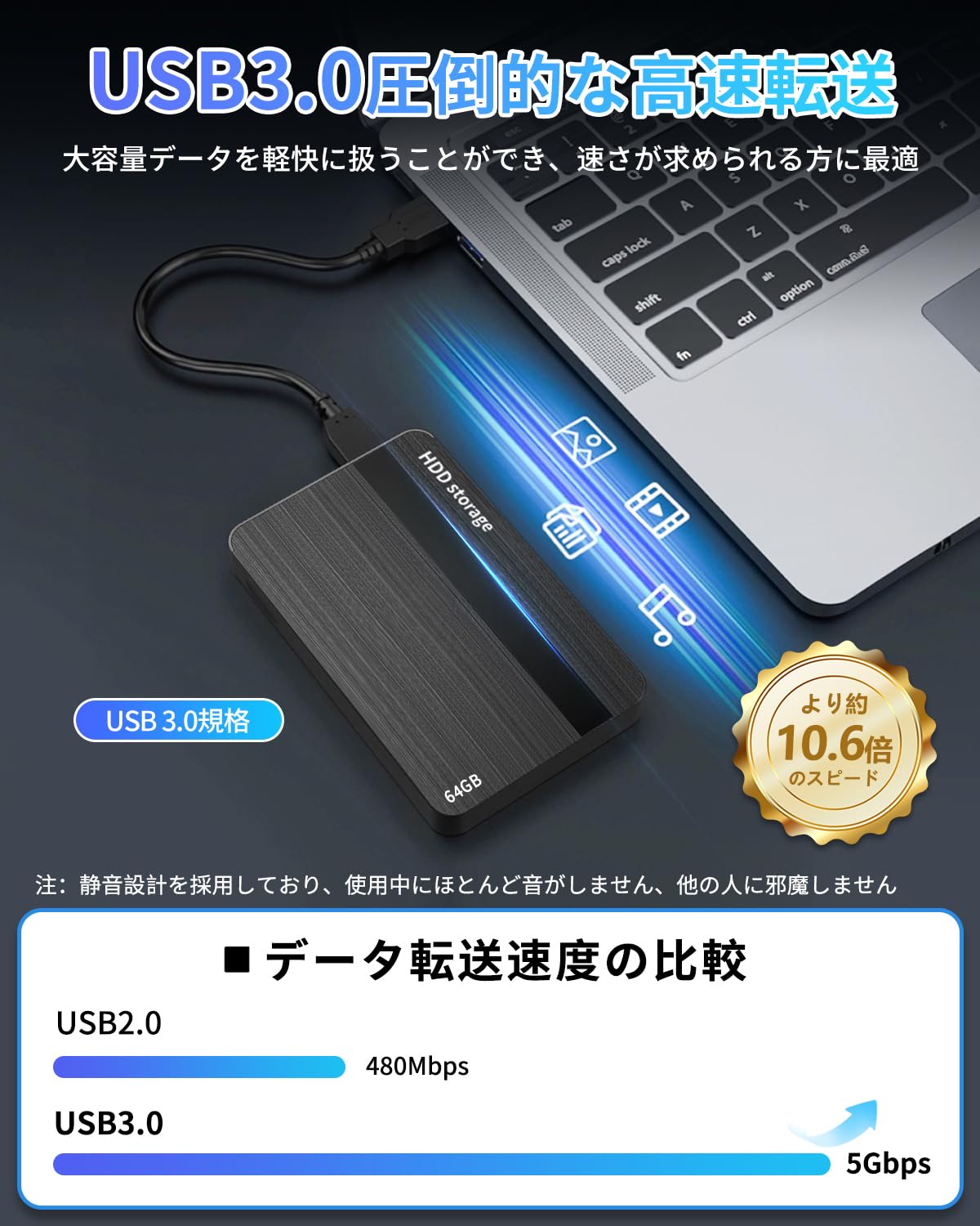 [専用ページ　3個セット 60TB]2023年末製 約300時間 WD20TB 専用ページ 3個セット 60TB]2023年末製 約300時間 WD20TB 専用