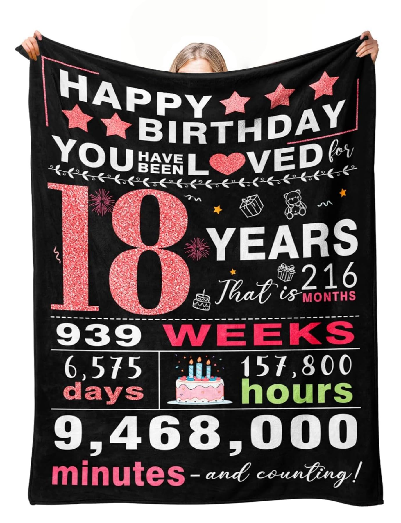 Couverture cadeau 18e anniversaire fille plaid doux 130x180cm