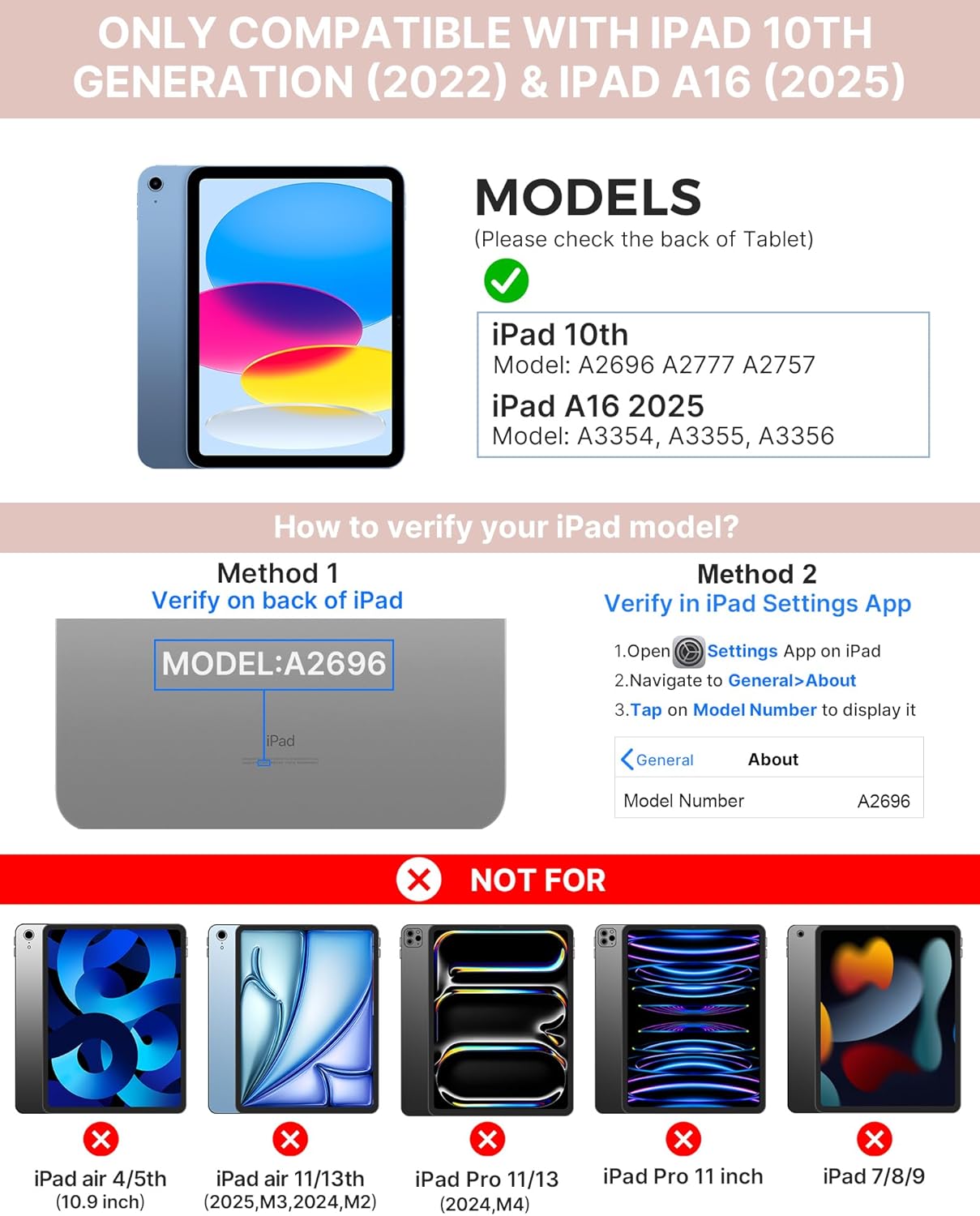 Image showing iPad models compatible with the typecase Touch keyboard case and methods to verify iPad model number.