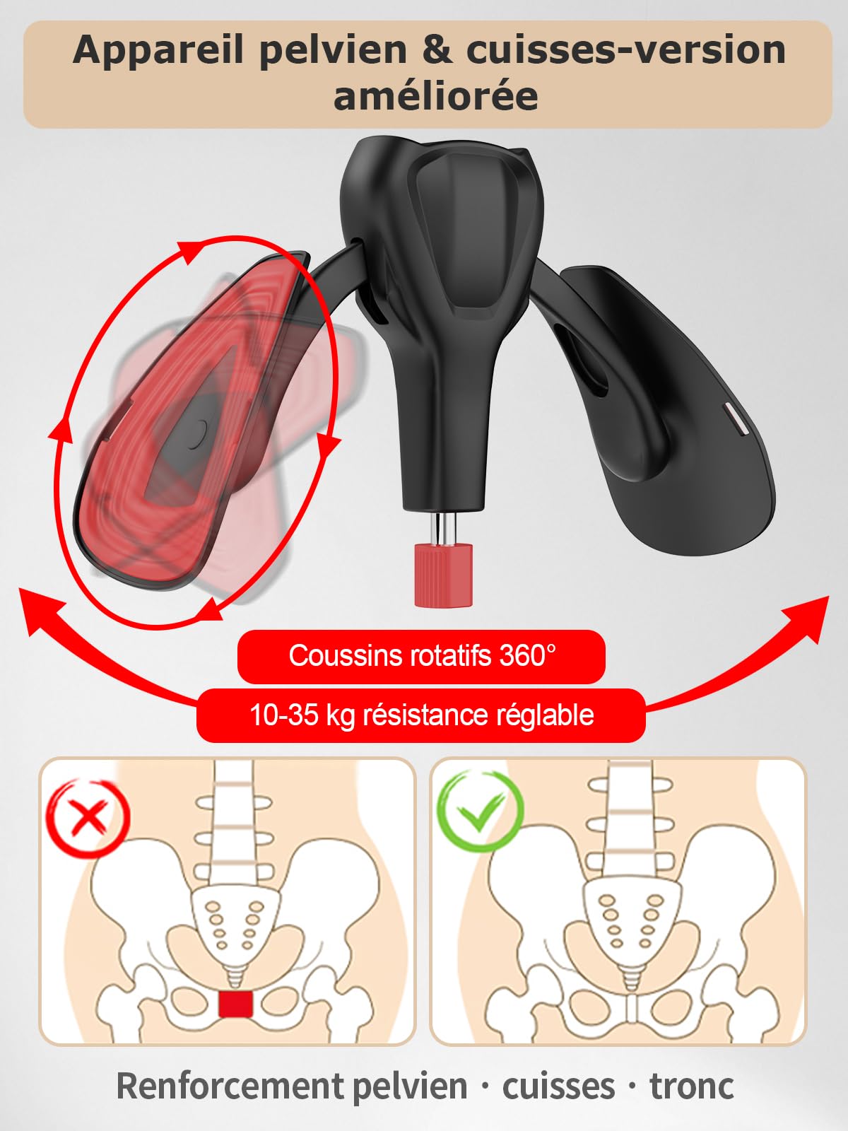 Appareil d’Exercice du Plancher Pelvien et du Périné, Kegel Réglable 35 kg pour Cuisses et Hanches, Équipement de Renforcement à Domicile pour Femmes et Hommes, Post-Partum, avec Bande