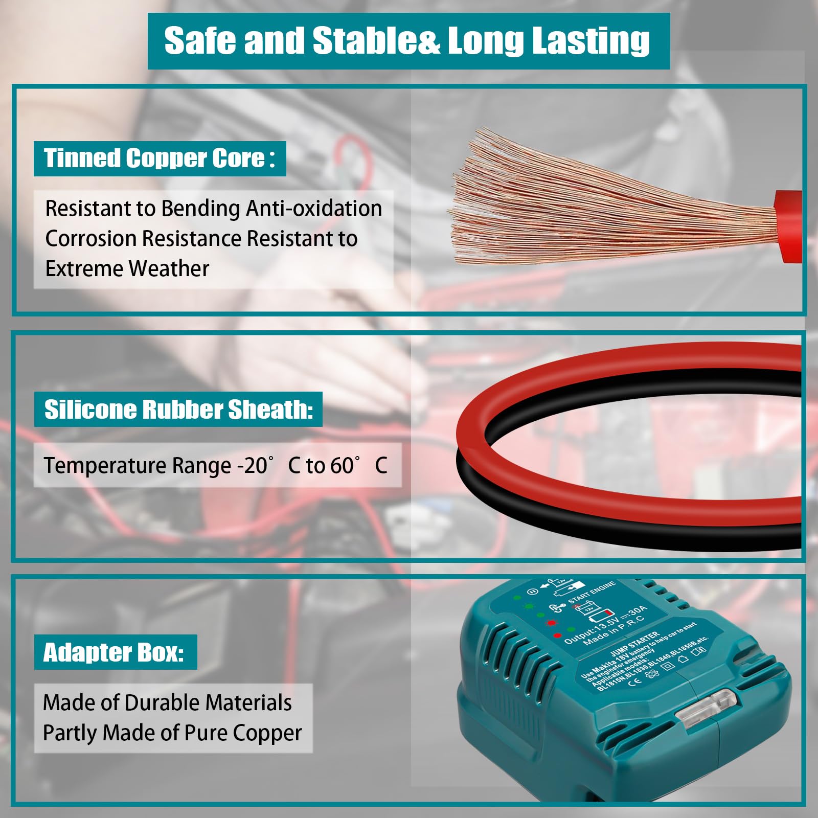 Adattatore per avviatore di emergenza per Makita 18 V Li-ion alimentato a batteria con morsetti per cavi di avviamento, caricabatterie portatile per auto (batteria non inclusa)