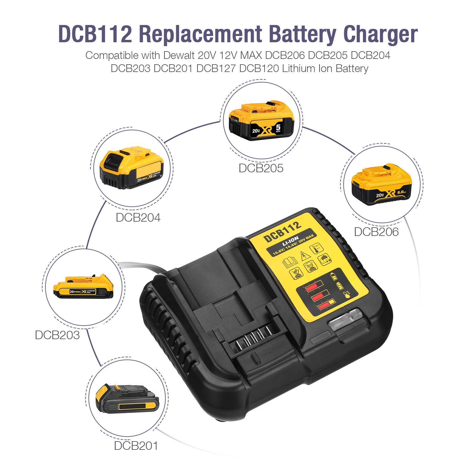 DCB112 12V 20V MAX Lithium Ion Replacement Battery Charger for DCB206 DCB205 DCB204 DCB203 DCB201 DCB120 DCB127, Replace for DCB107 DCB105 DCB101 DCB115