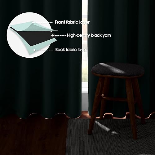 Miniatura 3 de HOMEIDEAS Cortinas opacas de 52 x 84 pulgadas de largo, 2 paneles de cortinas para oscurecer la habitación, térmicas, insonorizadas, con ojales,