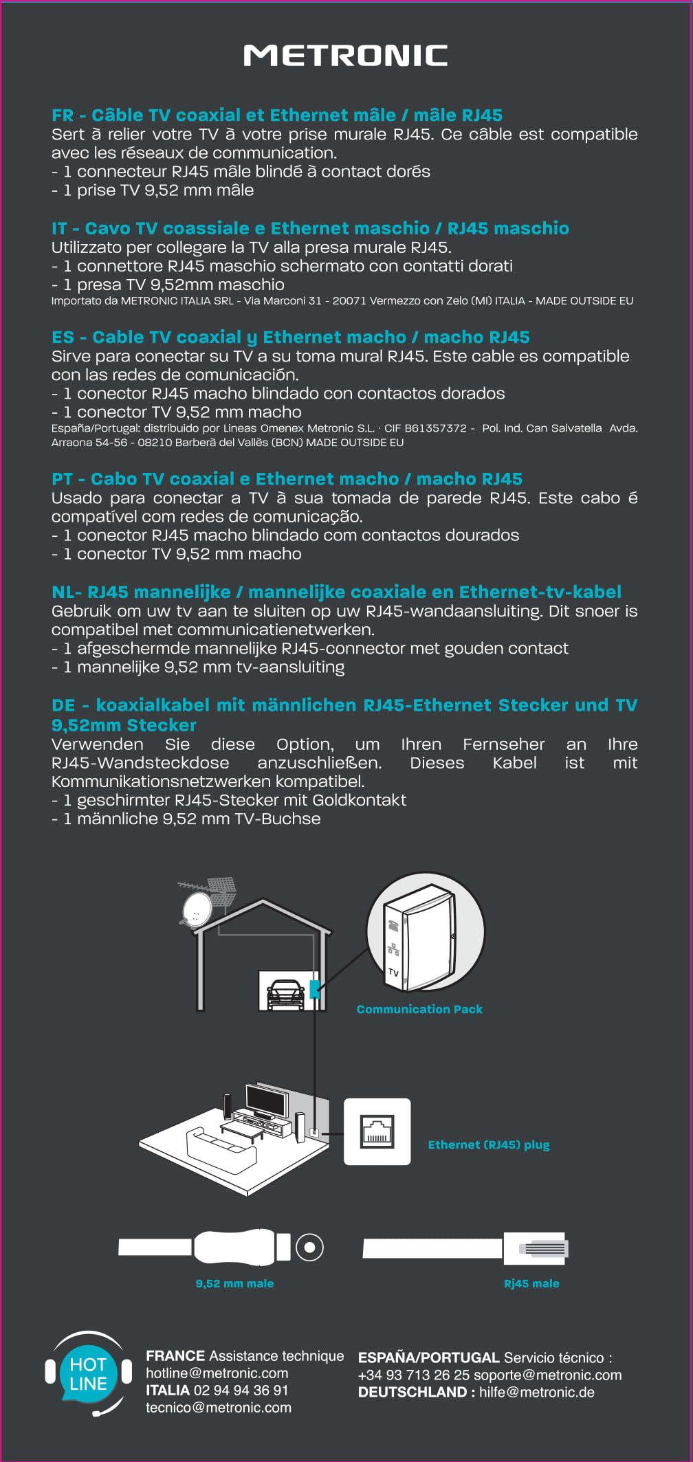 Metronic Kabel RJ45 / TV Koaxial 9,52 mm männlich auf männlich 5 Meter – 395286