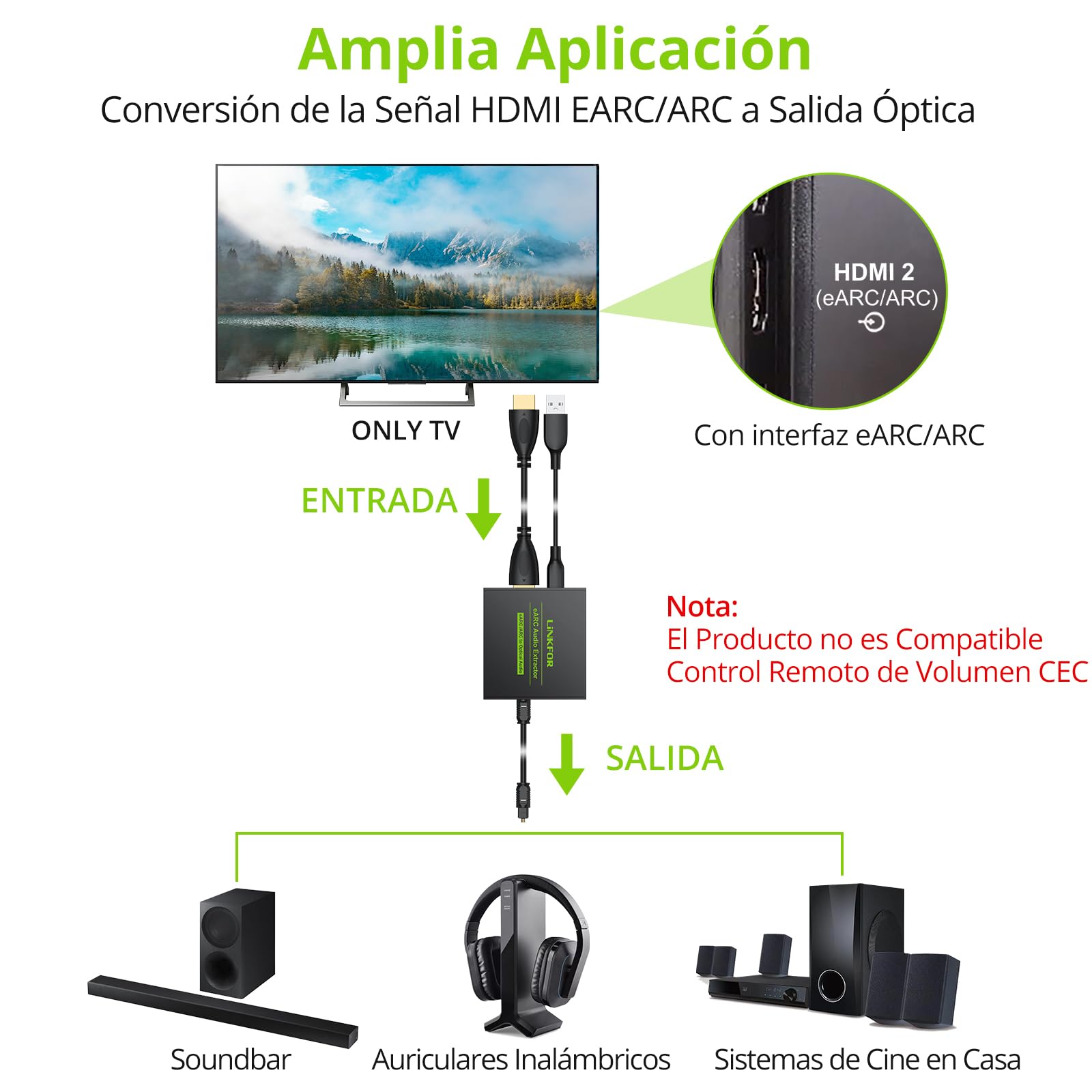LiNKFOR Extractor de Audio HDMI eARC ARC,192Khz Convertidor HDMI a Óptico Toslink Compatible con PCM 2.0,Dolby 5.1 y DTS 5.1 para Sondbar y TV con Interfaz eARC ARC