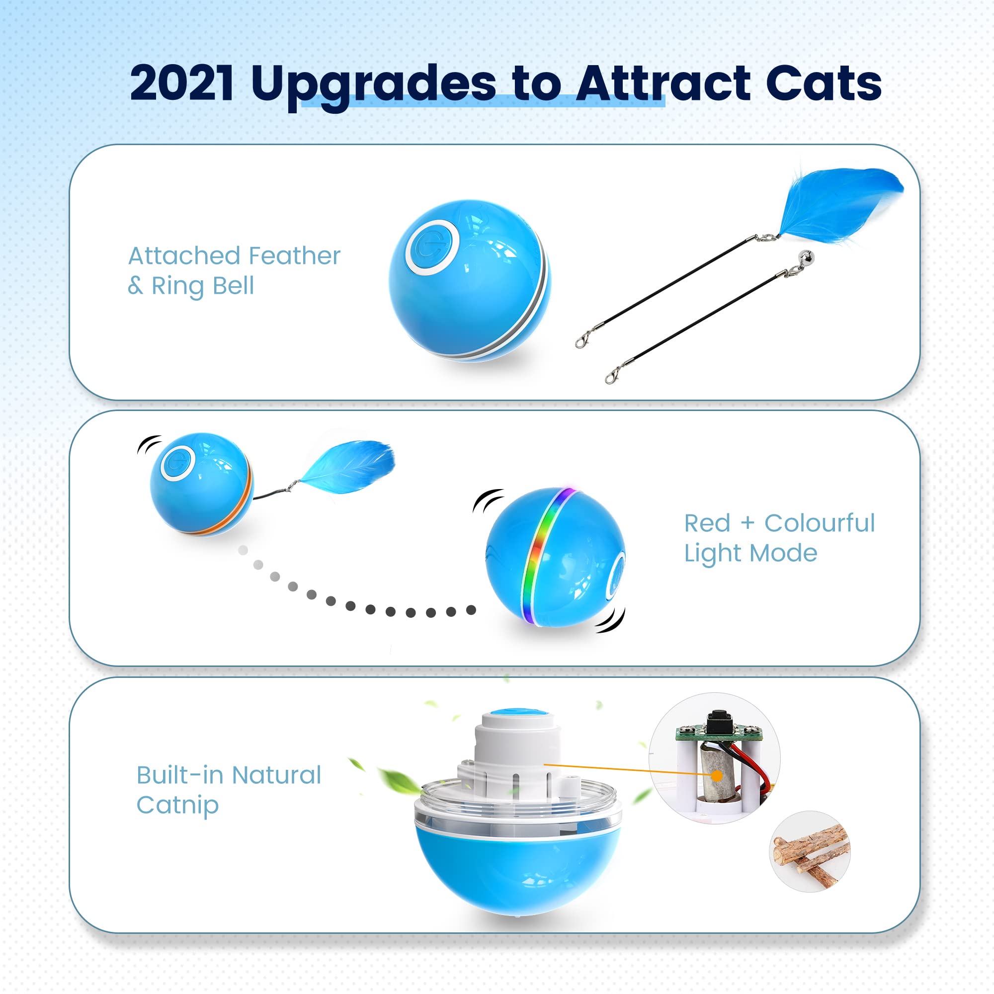 Elektrischer Katzenball - Interaktives Spielzeug Mit 360° Bewegung